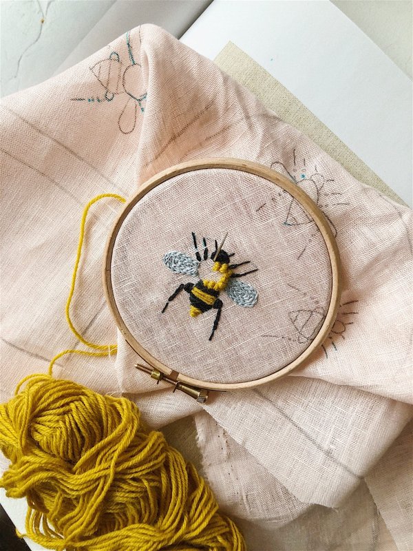 Broderie : la technique de personnalisation la plus qualitative